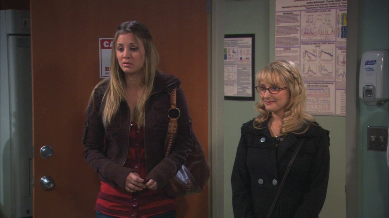 Penny's brown coat on The Big Bang Theory