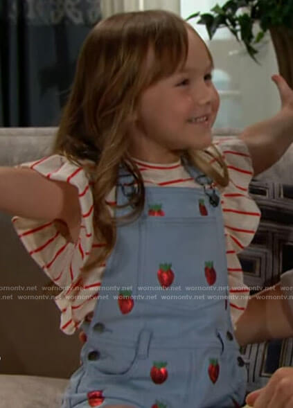Kelly’s strawberry overalls on The Bold and the Beautiful