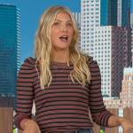 Amanda’s blue striped long sleeve tee on The Talk