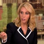 Dana Bash’s black contrast trim blazer dress on The View