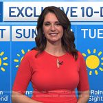 Maria’s red keyhole dress on Today