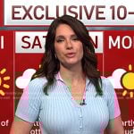 Maria’s blue ribbed button front dress on Today