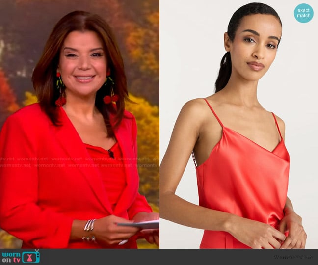 Cinq a Sept Marta Cami worn by Ana Navarro on The View