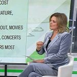 Christine’s slate blue velvet blazer and pants on Today