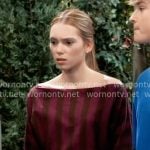 Charlotte’s striped long sleeve top on General Hospital